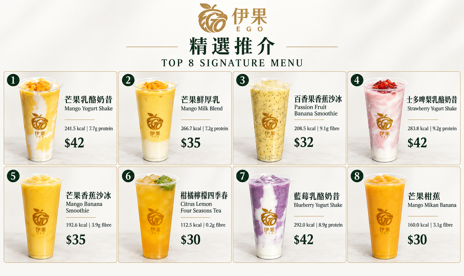 伊果 Top 8 人氣鮮果飲品餐單